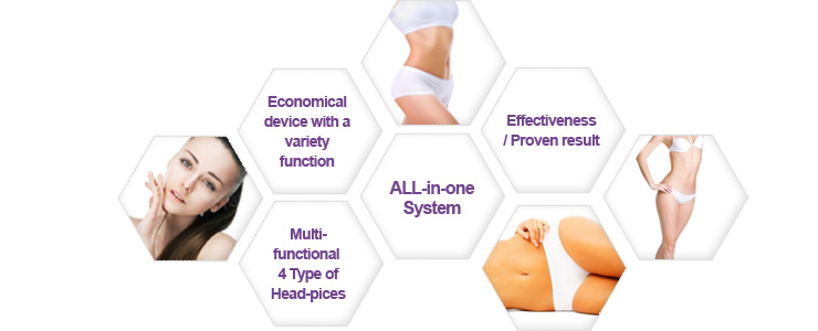 Economical device with a variety function, Multi-functional 4 Type of Head-pices, ALL-in-one System, Effectiveness / Proven result